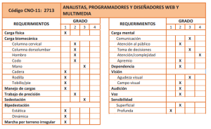 Como conseguir la incapacidad permanente